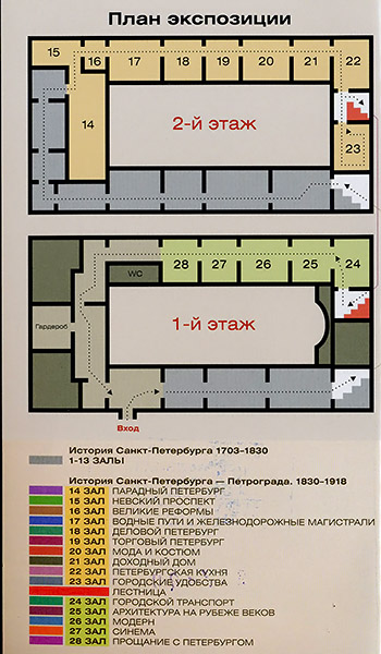 Исторический музей схема залов с описанием